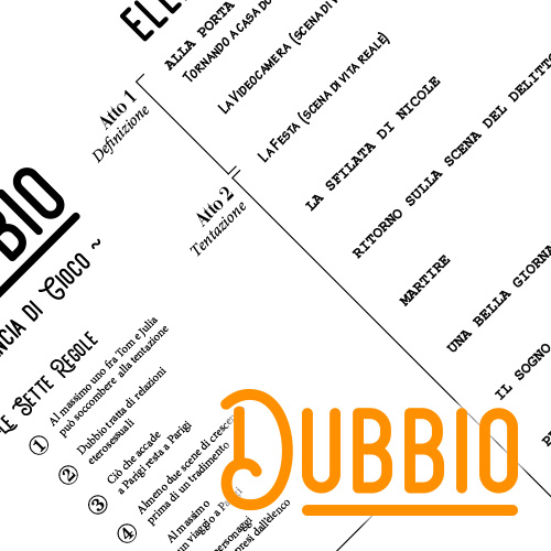 Dubbio – Plancia